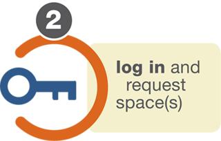Login and Request Space