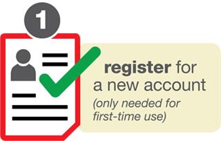 Register for a New Account to Place Your Facility Use Requests